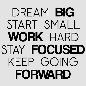 motivational wall decal, inspirational wall quotes, inspirational wall stickers, motivational wall decal for office, dream big start small work hard stay focused keep going forward