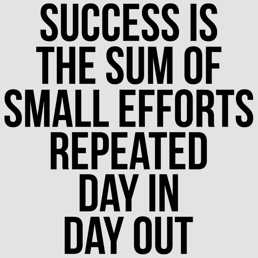 Motivational wall decal featuring inspirational wall quotes and stickers for success-is-the-sum-of-small-efforts-repeated-day-in-day-out. <p>Inspire consistency and dedication with this motivational wall decal that reads, <em>Success Is The Sum Of Small Efforts Repeated Day In, Day Out.</em> Perfect for home offices, gyms, or study spac...