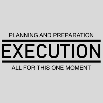 Execution