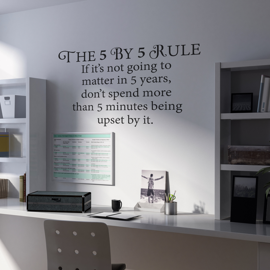 Motivational wall decal featuring inspirational wall quotes and stickers for the-5-by-5-rule. 