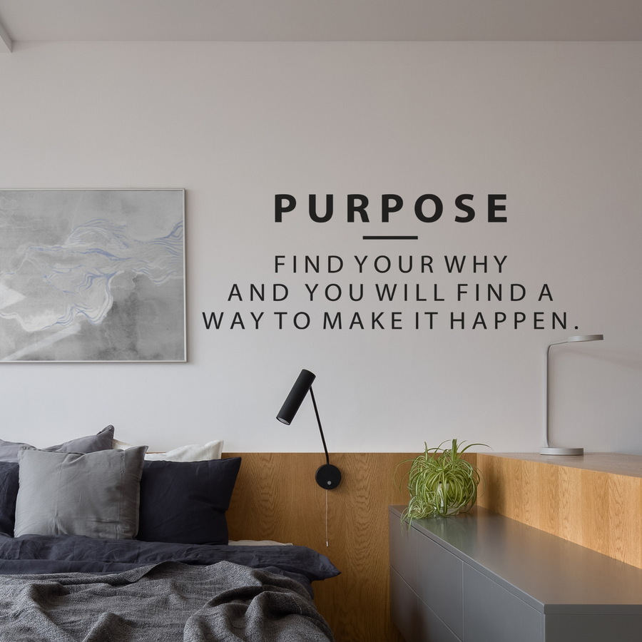 Motivational wall decal featuring inspirational wall quotes and stickers for purpose-find-your-why. 