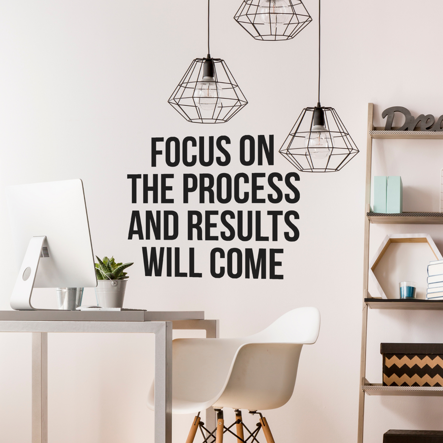 motivational wall decal, inspirational wall quotes, inspirational wall stickers, motivational wall decal for office, farm house decor